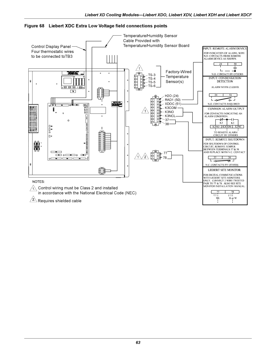 Emerson Xtreme Density manual Liebert XDC Extra Low Voltage field connections points 