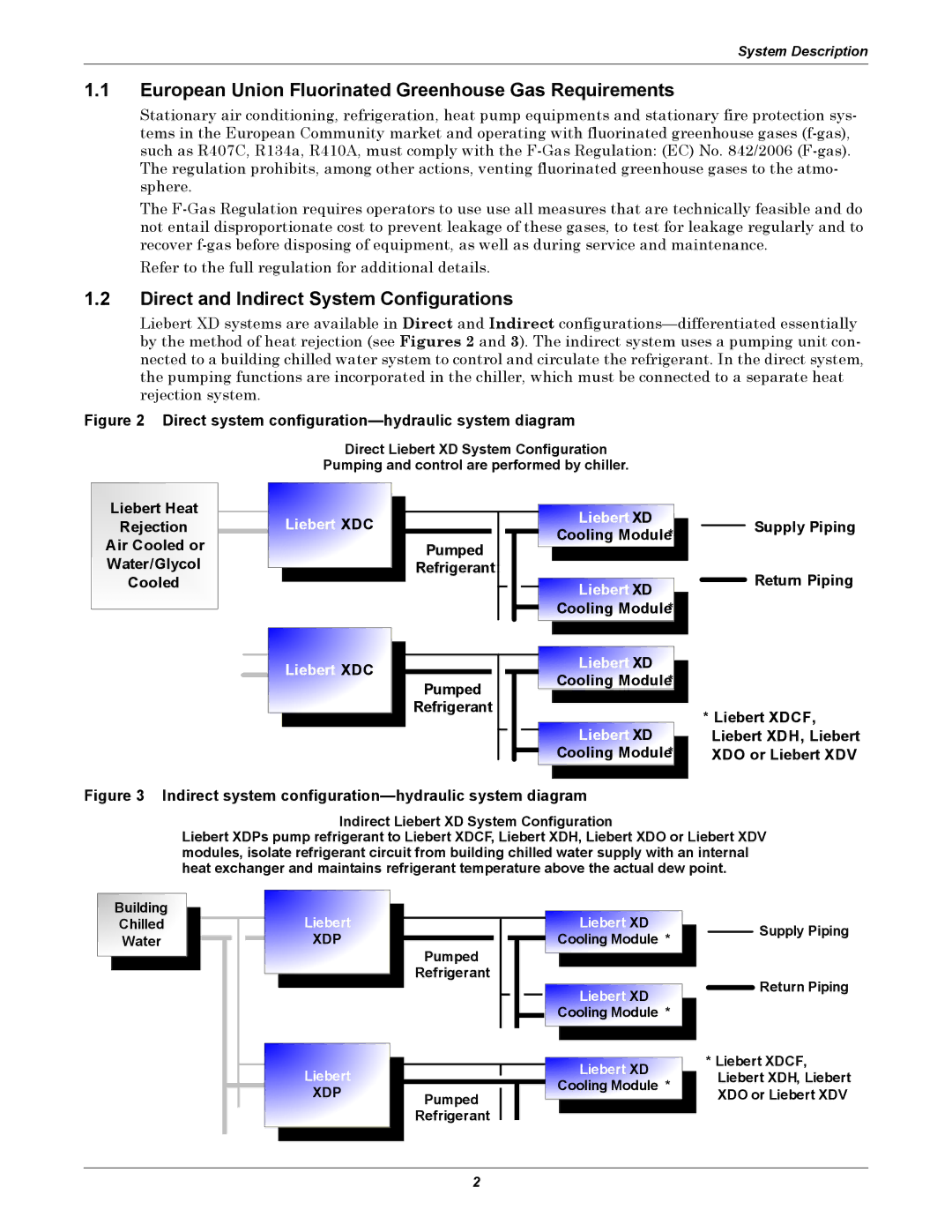 Emerson Xtreme Density European Union Fluorinated Greenhouse Gas Requirements, Direct and Indirect System Configurations 