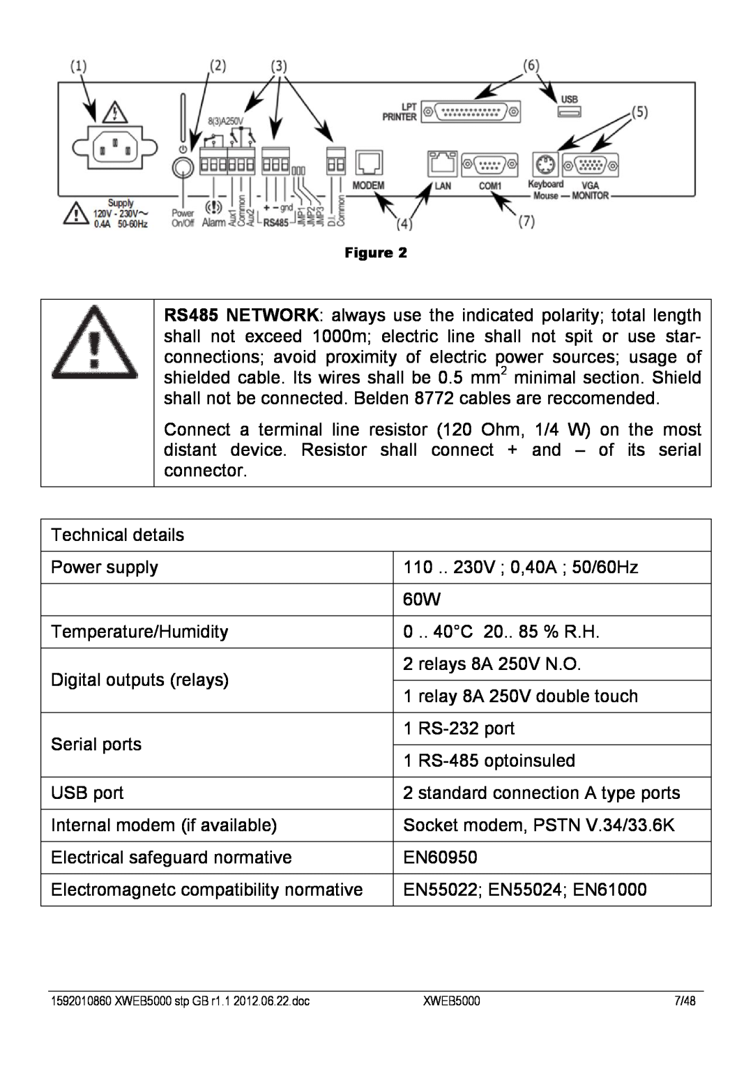 Emerson XWEB5000 manual Technical details 