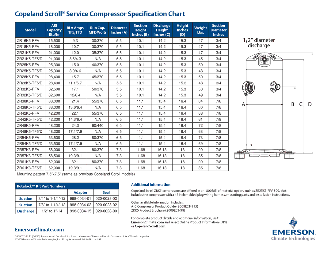 Emerson ZRK5 manual Copeland Scroll Service Compressor Specification Chart, Ari 