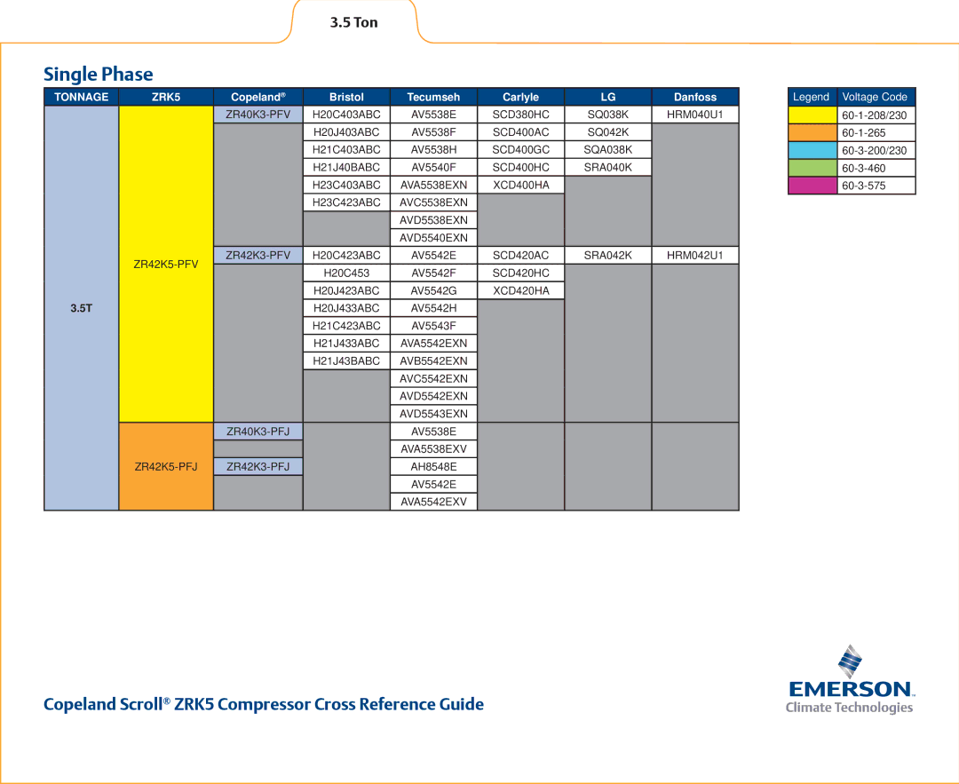 Emerson ZRK5 manual SCD380HC 