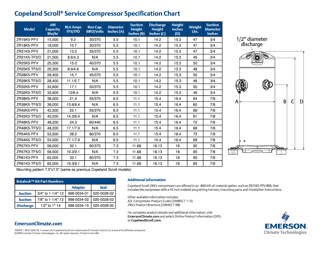 Emerson ZRK5 manual Copeland Scroll Service Compressor Specification Chart, EmersonClimate.com, Adapter, Seal 