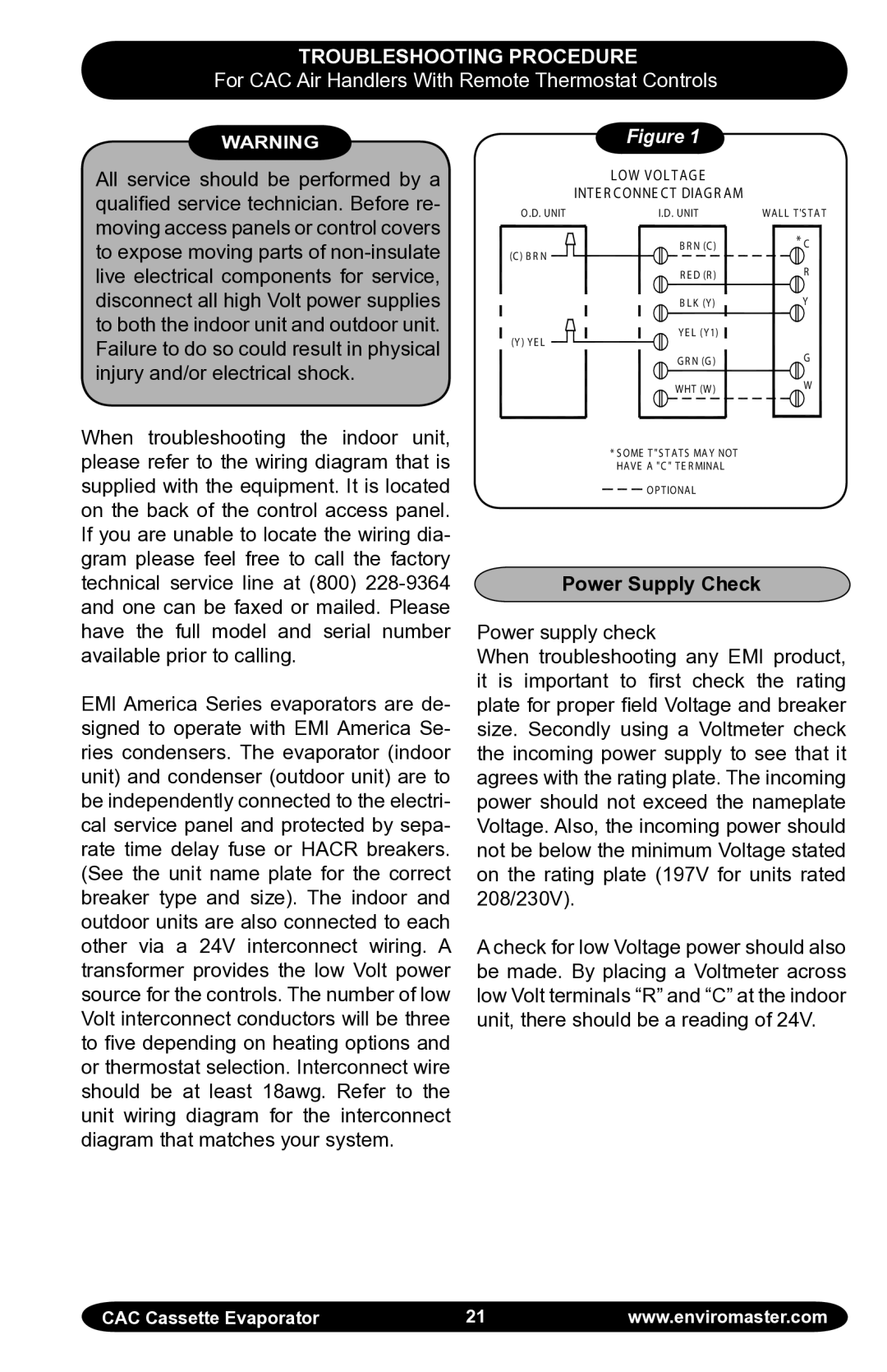 EMI CAC manual Troubleshooting Procedure, Power Supply Check 