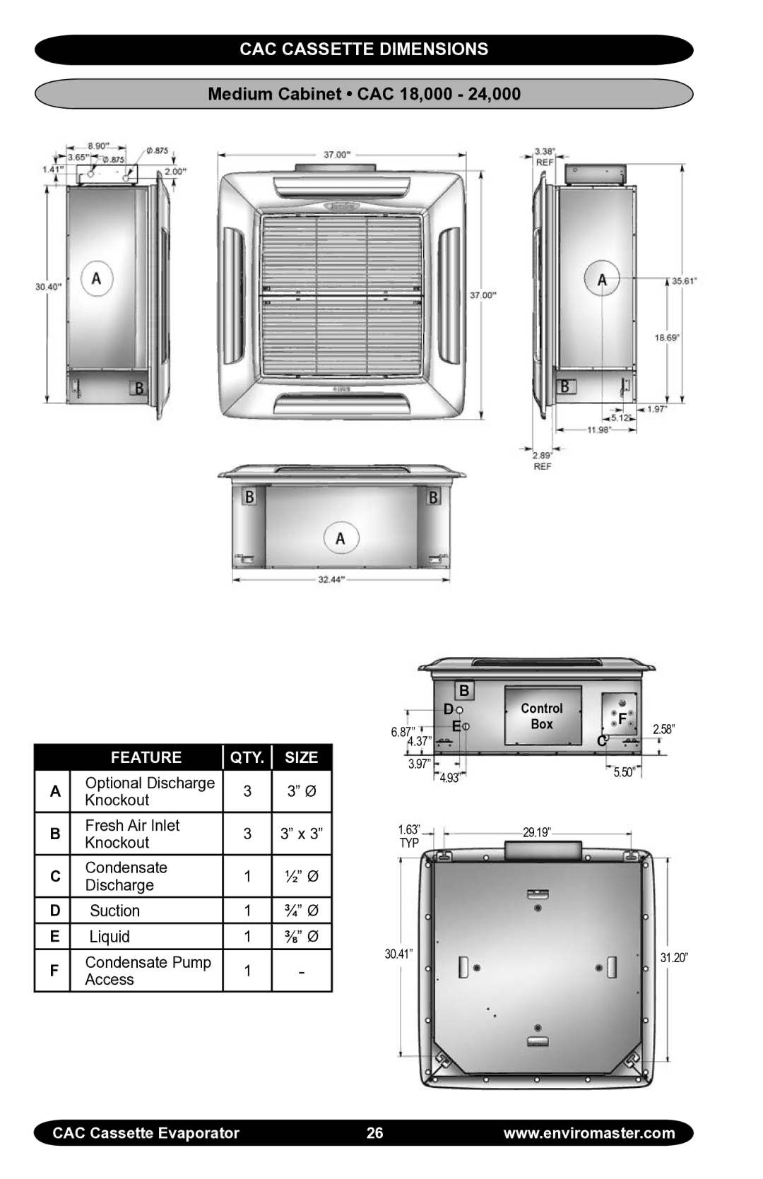 EMI manual Medium Cabinet CAC 18,000 24,000 