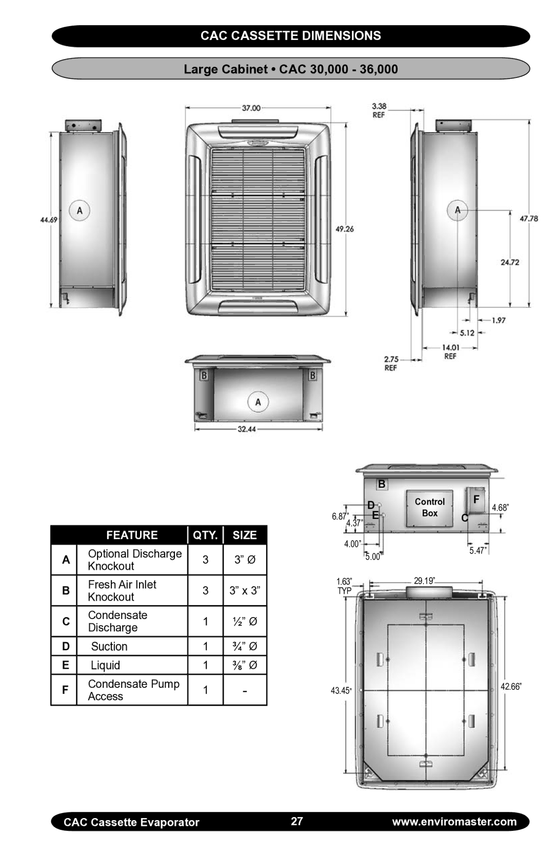 EMI manual Large Cabinet CAC 30,000 36,000 