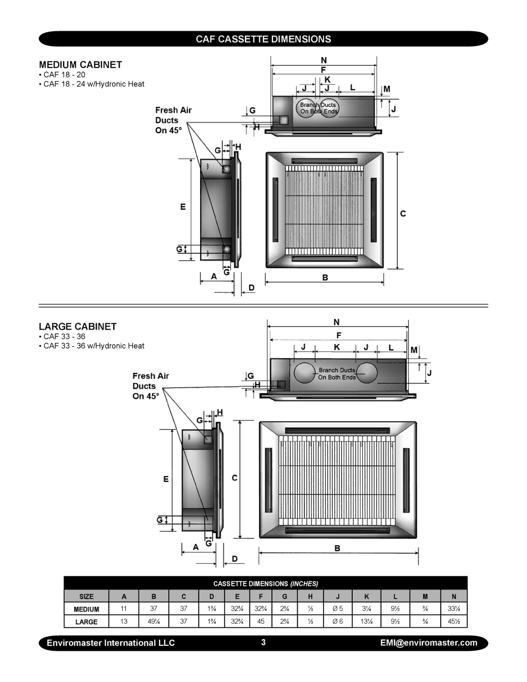 EMI CAF specifications Medium cabinet, Large cabinet 