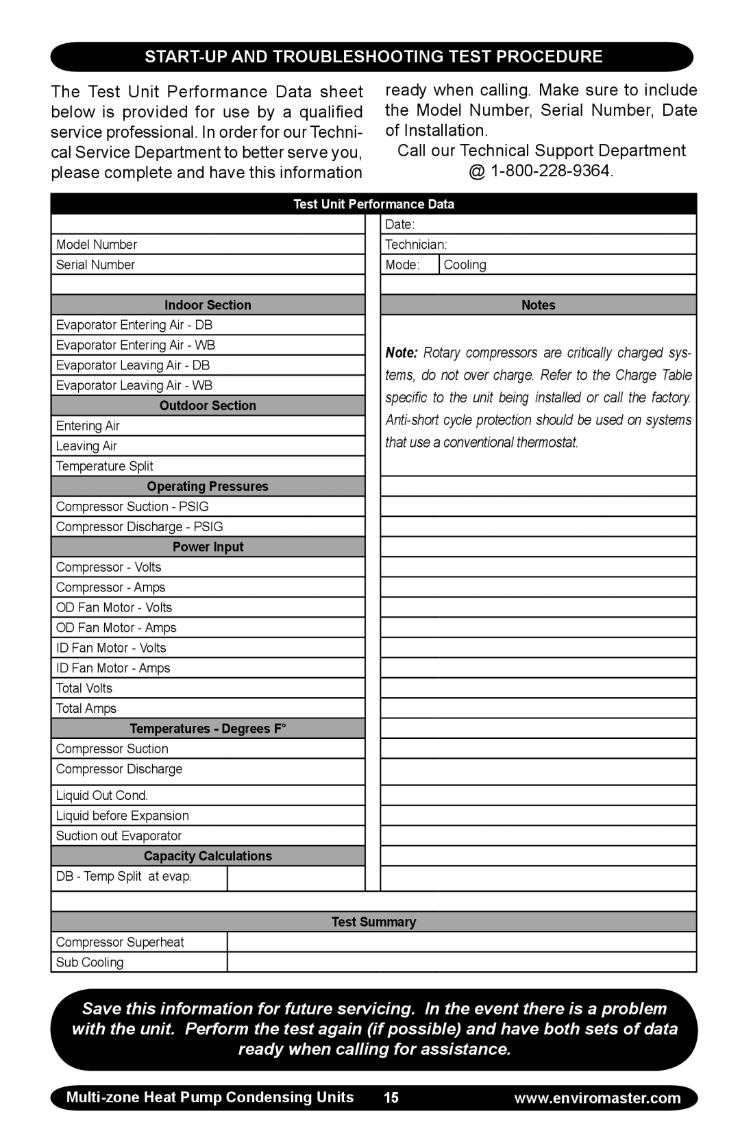 EMI EMI Corp manual START-UP and Troubleshooting Test Procedure, Test Unit Performance Data 