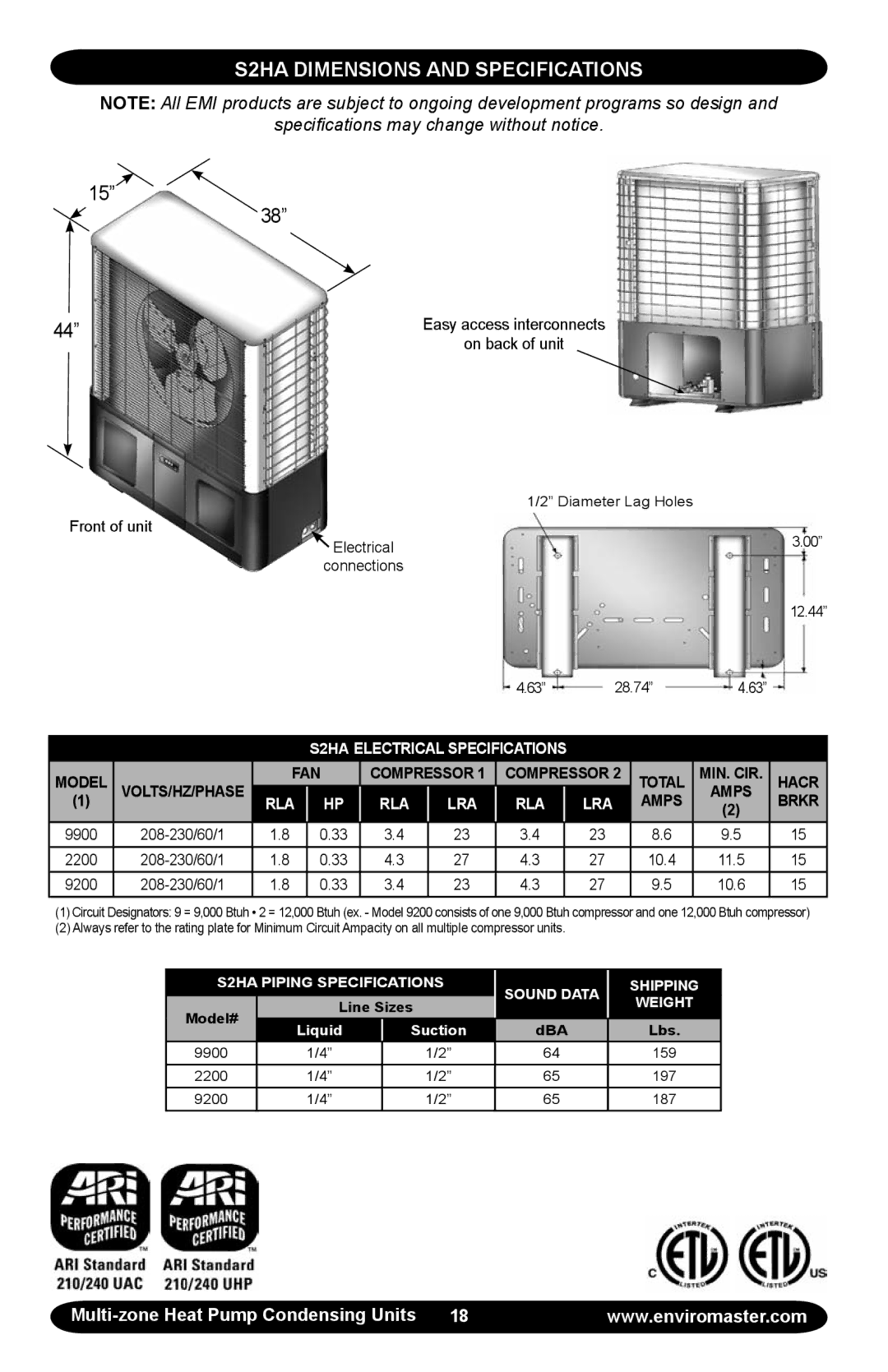 EMI EMI Corp manual S2HA Dimensions and Specifications, Speciﬁcations may change without notice 