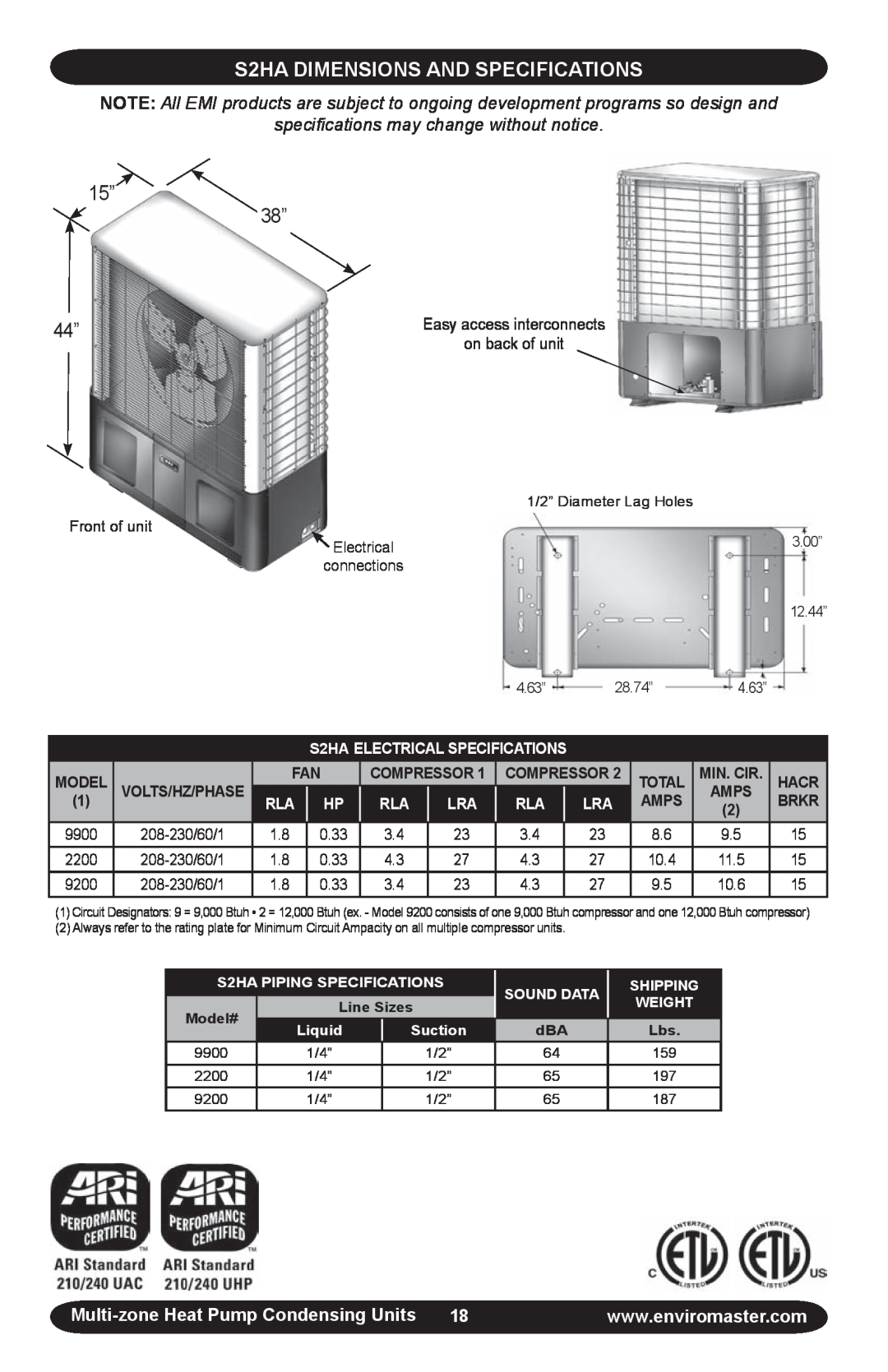 EMI EMI Corp S2HA DIMENSIONS AND SPECIFICATIONS, speciﬁcations may change without notice, Model, Compressor, Total, Hacr 