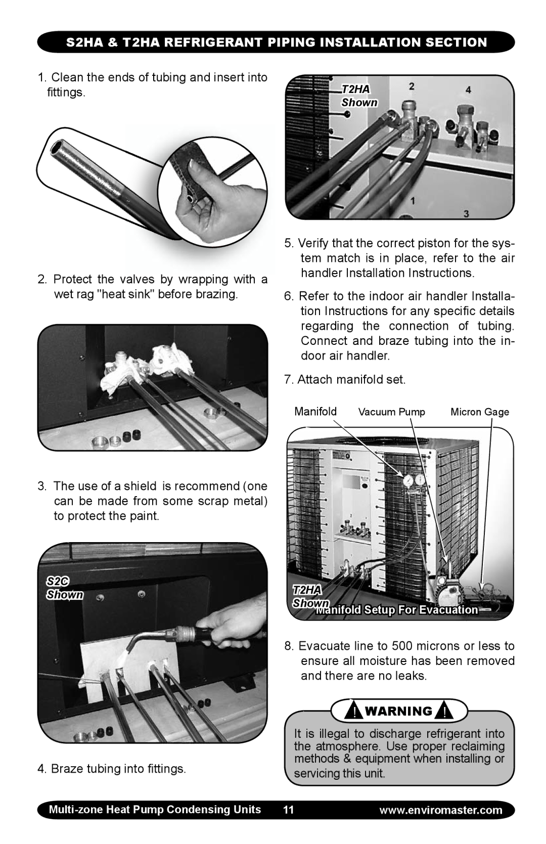 EMI S2HA manual Clean the ends of tubing and insert into Ttings.T2HA 