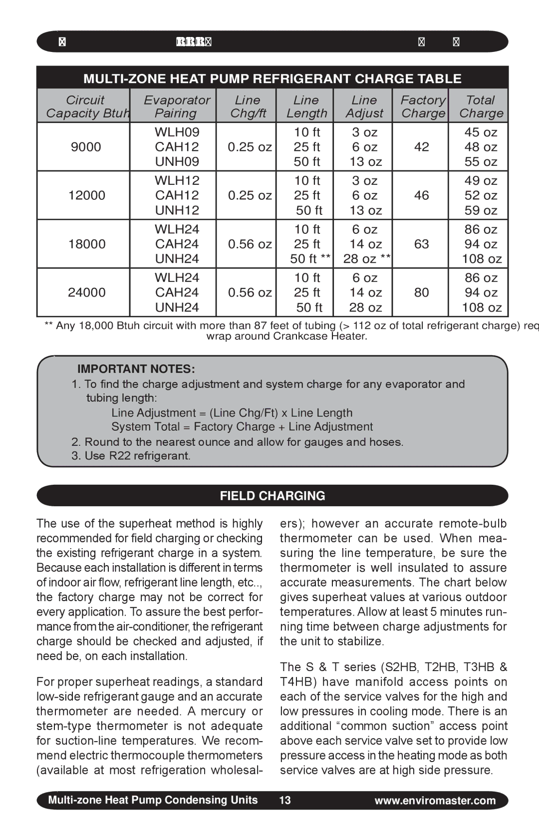 EMI T3HB, T4HB, T2HB, S2HB manual Field Charging 