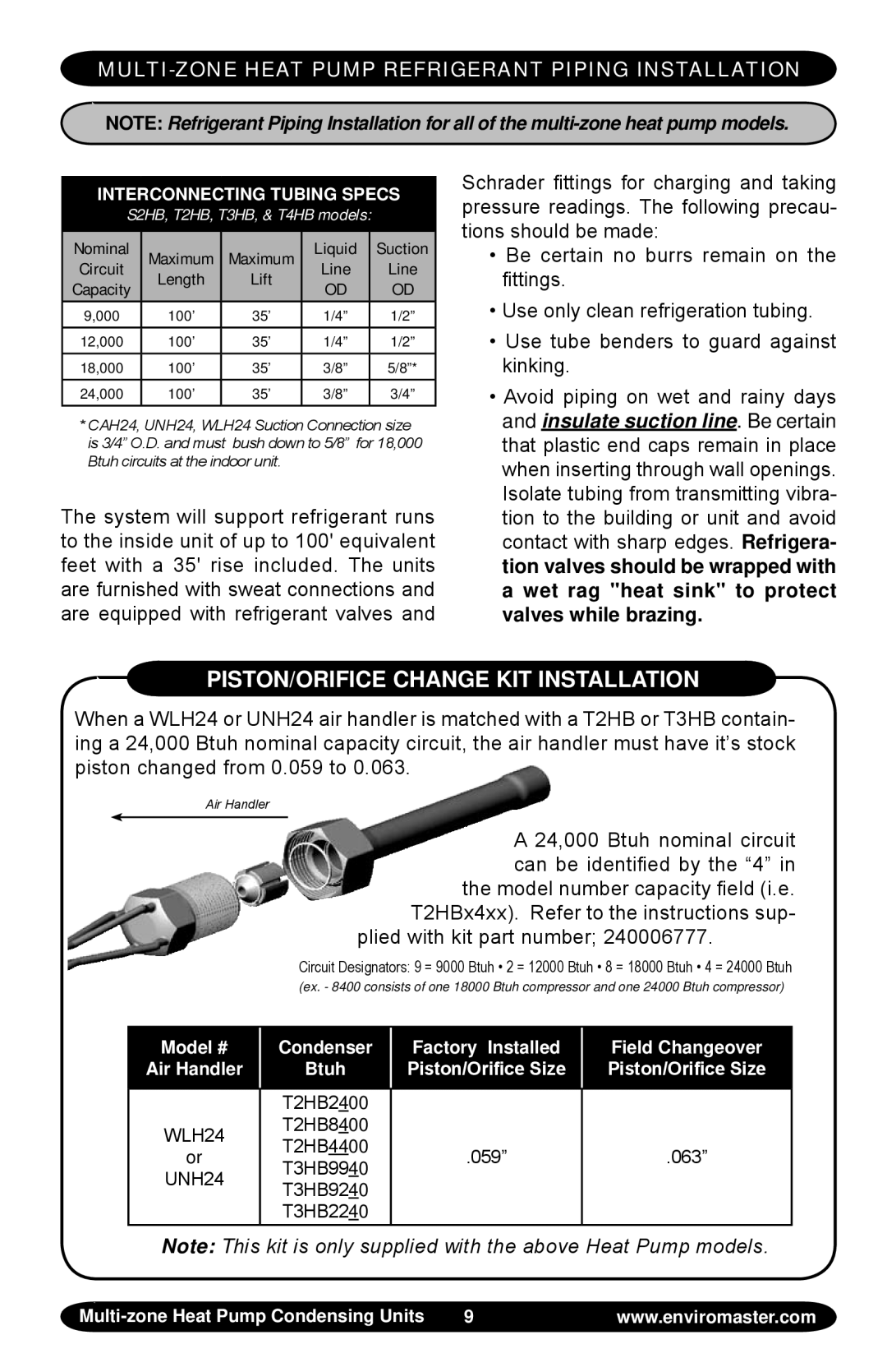 EMI manual Multi-Zone Heat Pump Refrigerant Piping Installation, S2HB, T2HB, T3HB, & T4HB models 