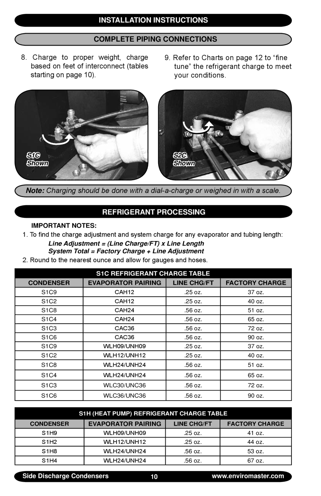 EMI Volts/HZ/pH manual Refrigerant Processing 