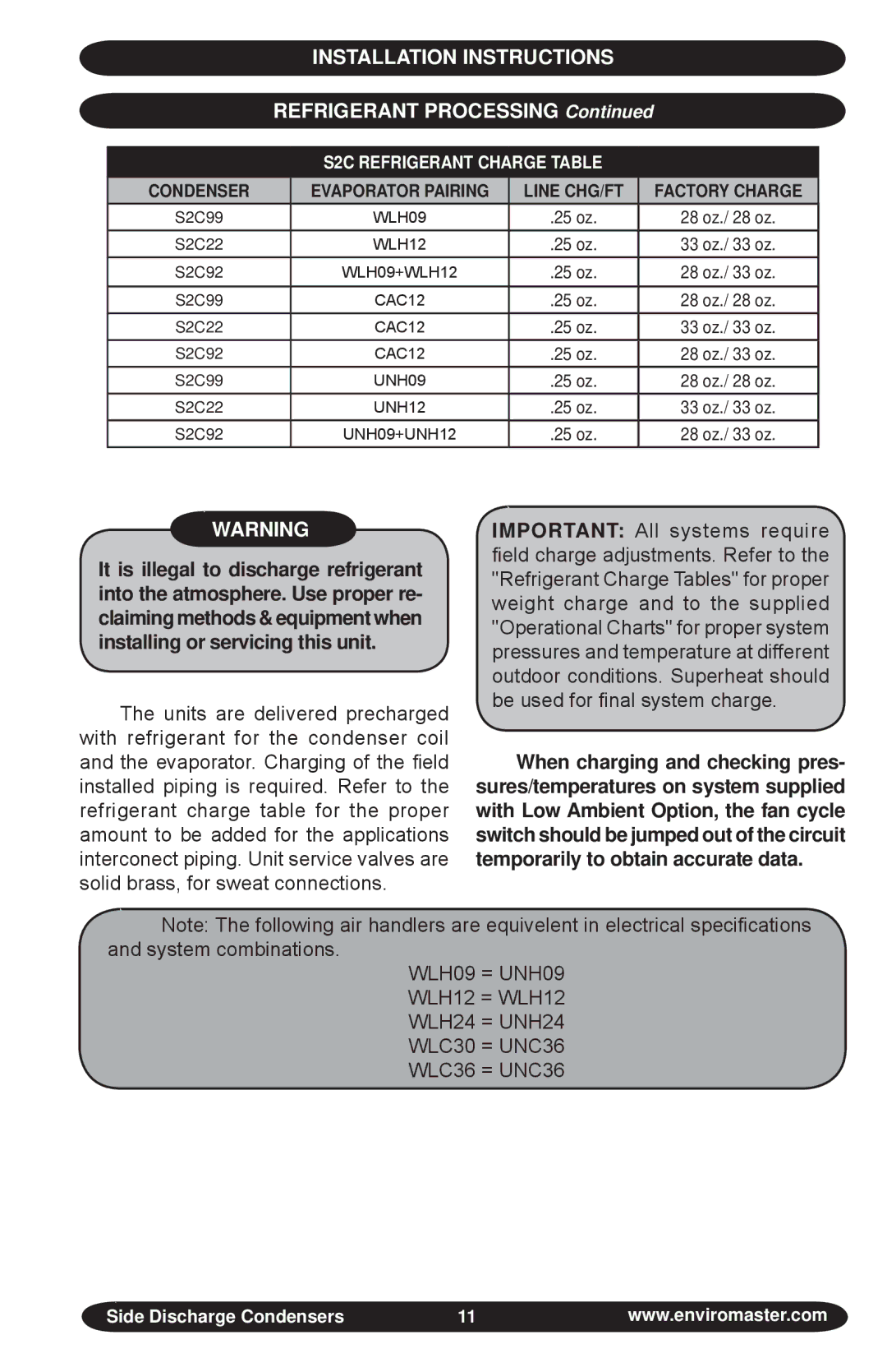 EMI Volts/HZ/pH manual Installation Instructions Refrigerant Processing, S2C Refrigerant Charge Table 