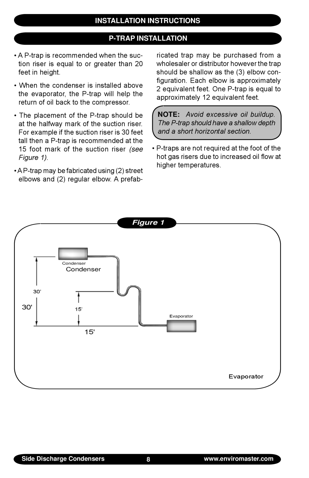 EMI Volts/HZ/pH manual Installation Instructions Trap Installation 