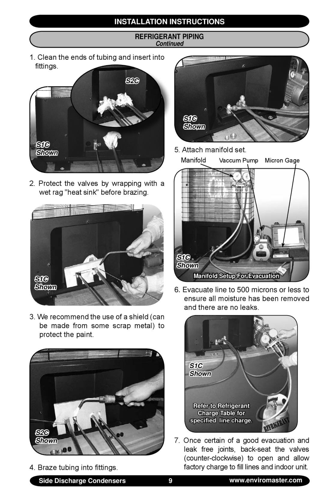 EMI Volts/HZ/pH manual Clean the ends of tubing and insert into fittings 