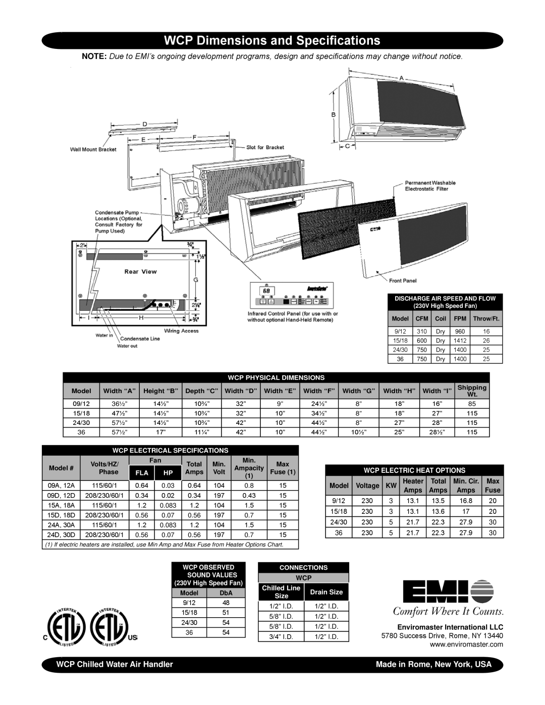 EMI WCP Chilled Water Air Handler, Made in Rome, New York, USA, WCP Dimensions and Specifications, 230V High Speed Fan 