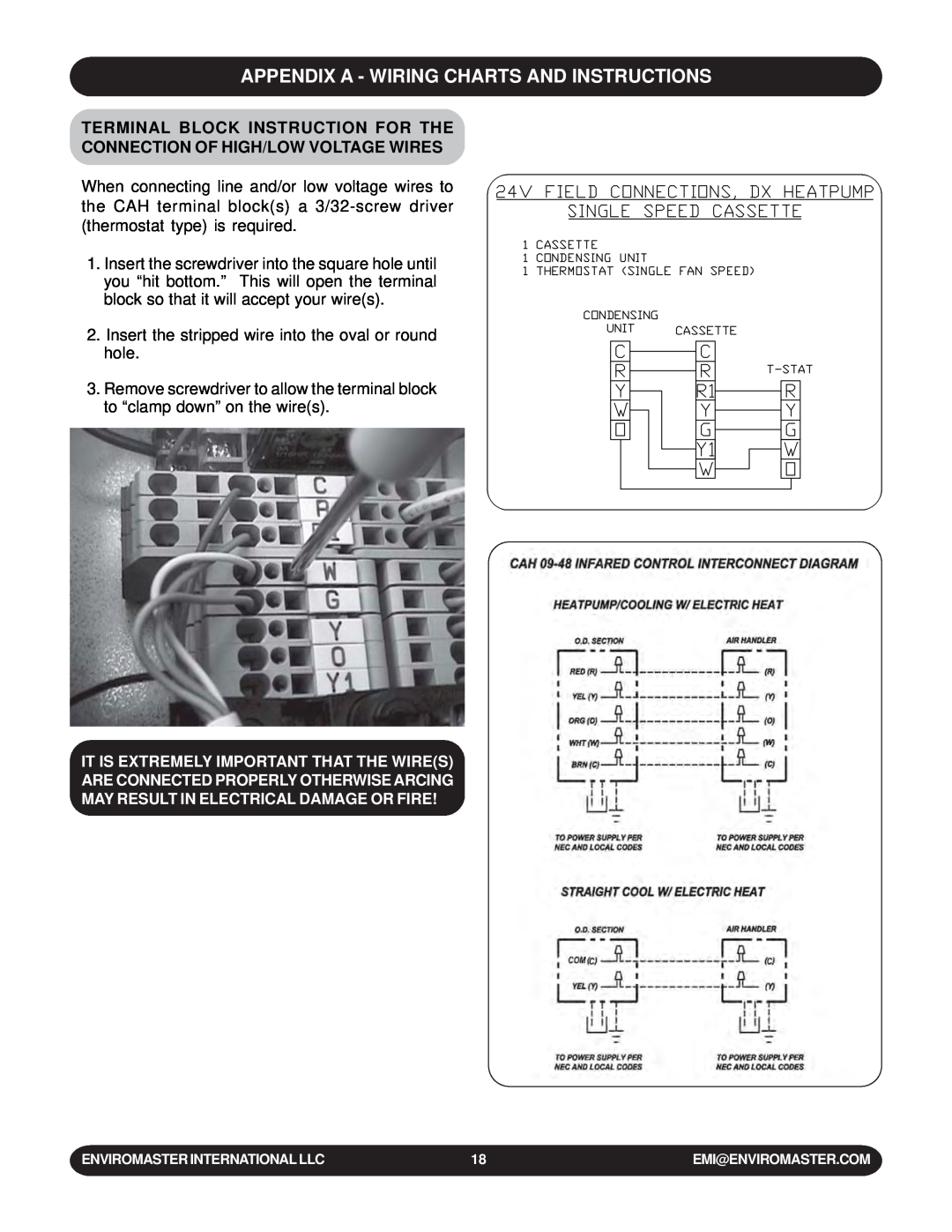EMI WLCA installation manual Appendix A - Wiring Charts And Instructions, Terminal Block Instruction For The 
