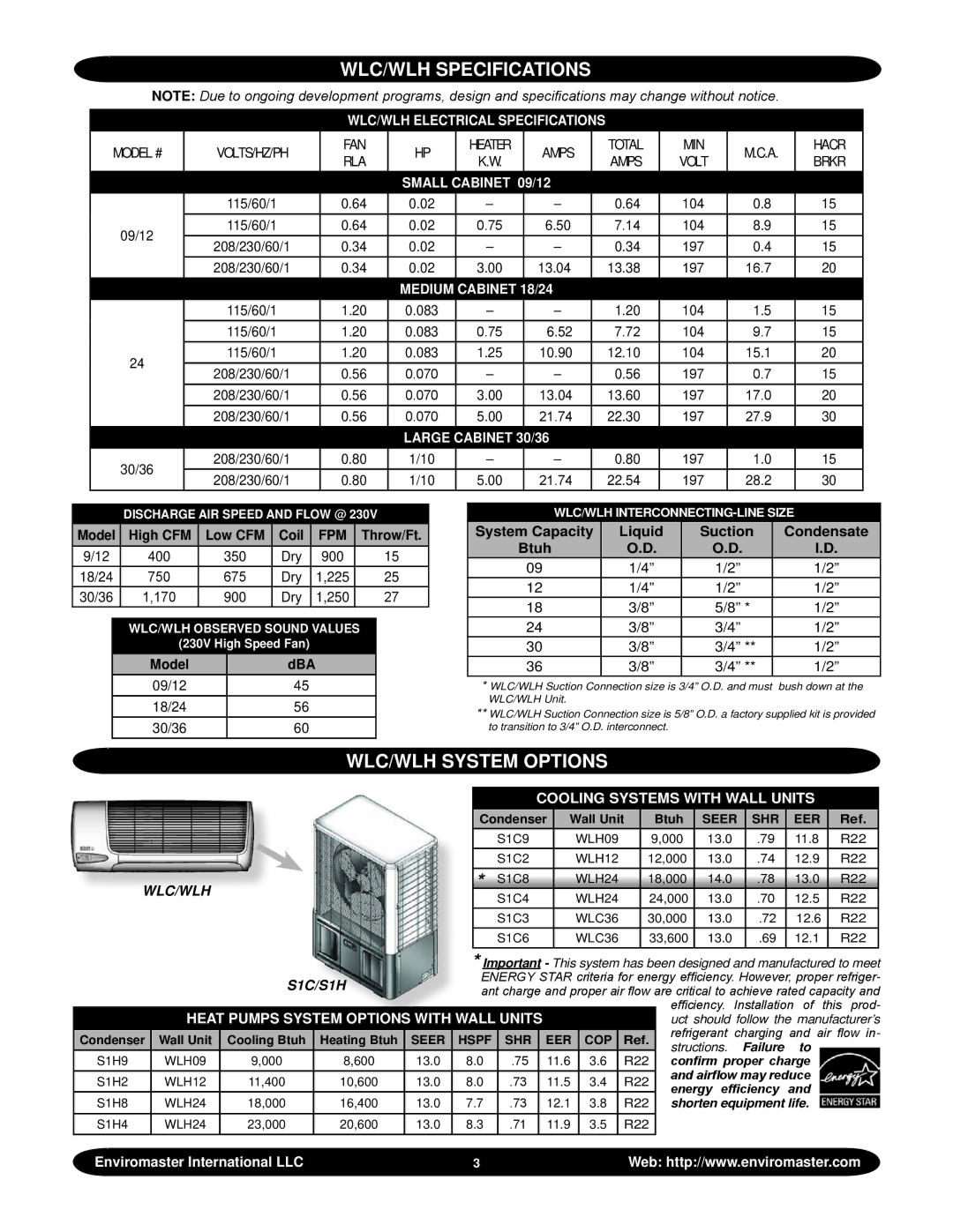 EMI specifications WLC/WLH Specifications, WLC/WLH System Options 