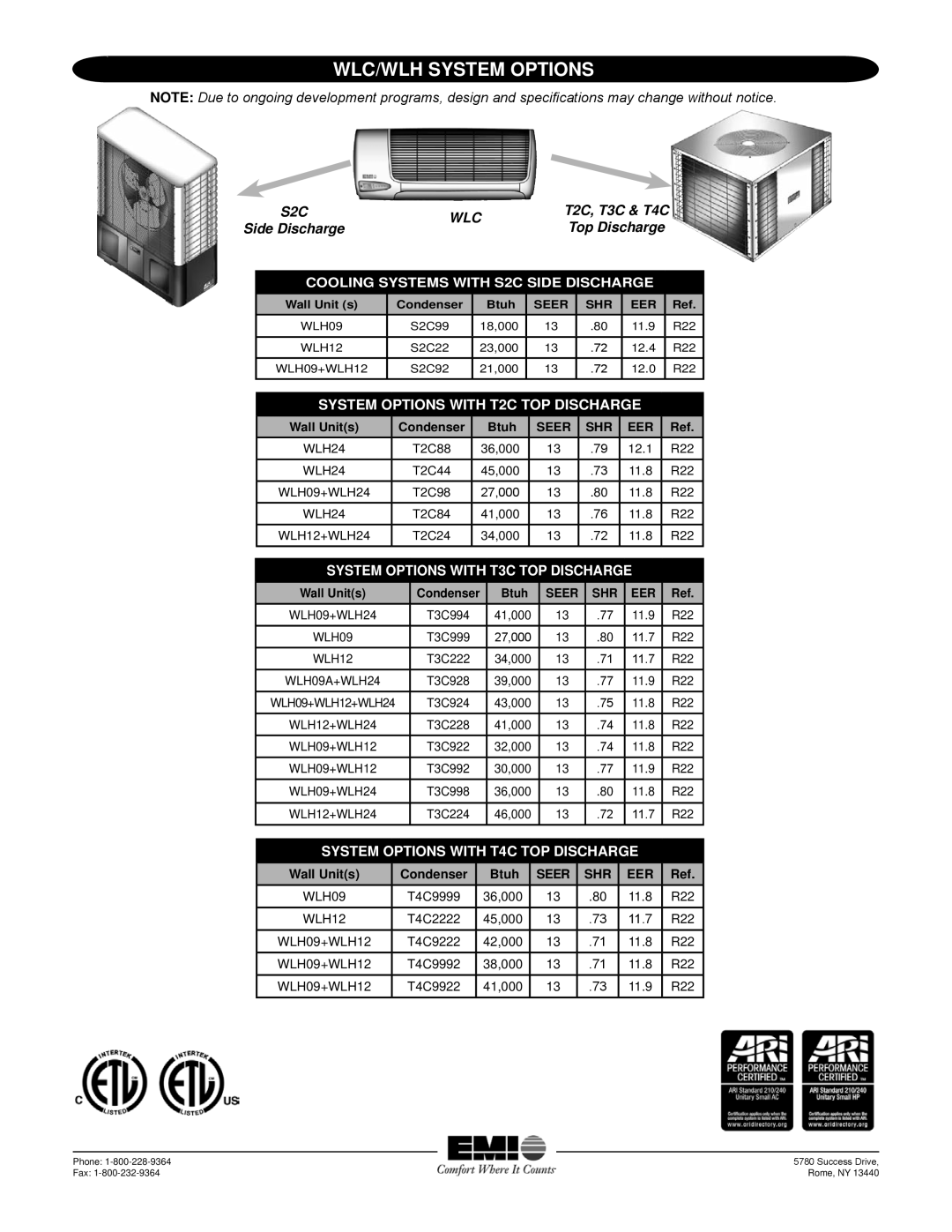 EMI WLC/WLH specifications System Options with T2C TOP discharge, System Options with T3C TOP discharge 