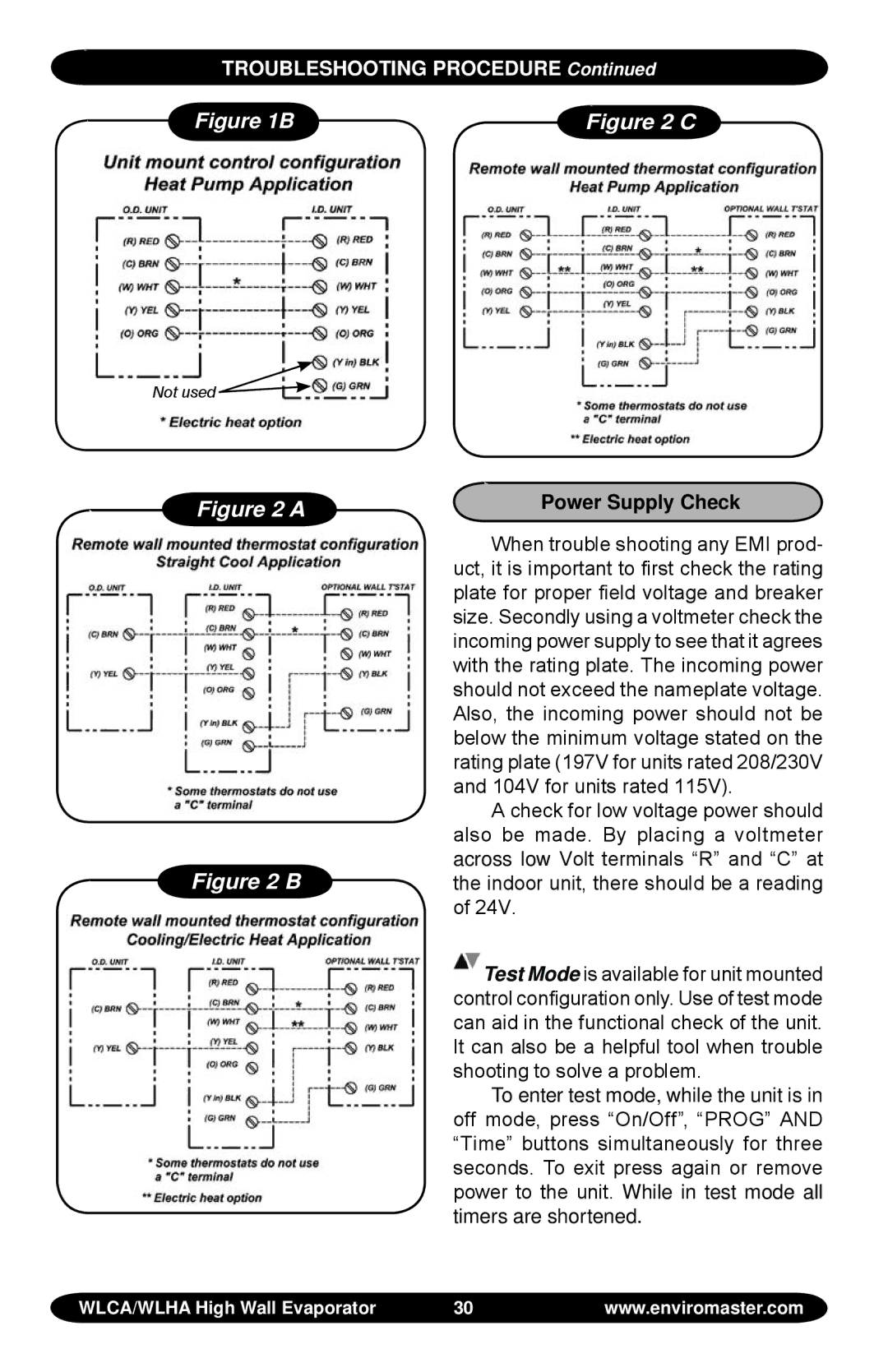 EMI WLHA, S1C manual Troubleshooting procedure, Power supply check 