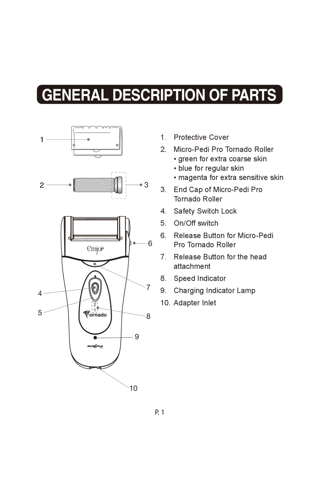 Emjoi AP-3MPR manual General Description of Parts 