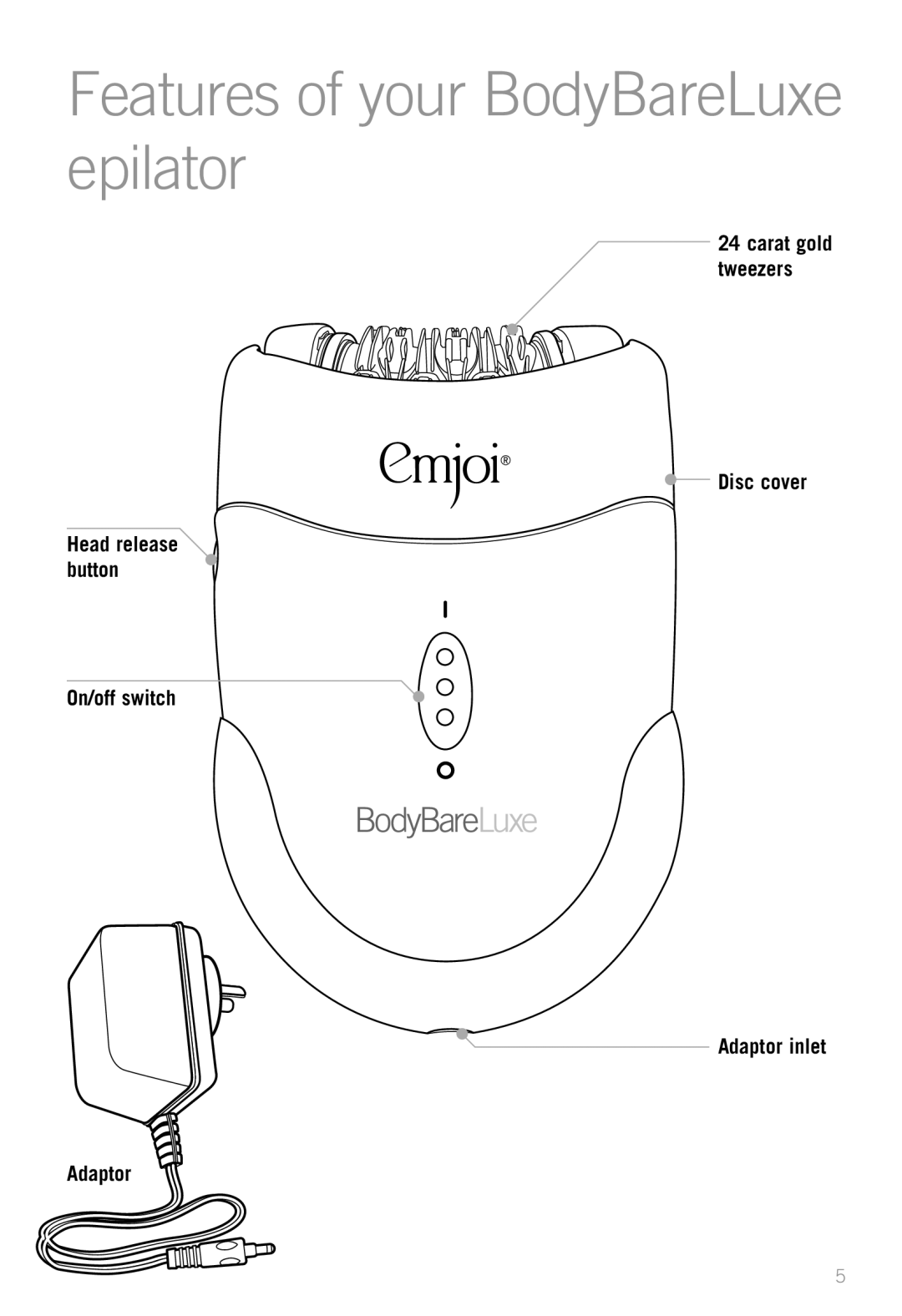 Emjoi AP9GAR, AP98R manual Features of your BodyBareLuxe epilator 