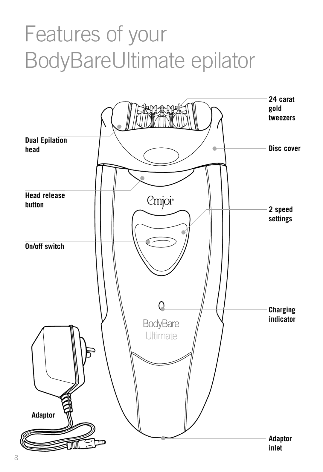 Emjoi AP9GAR, AP98R manual Features of your BodyBareUltimate epilator 