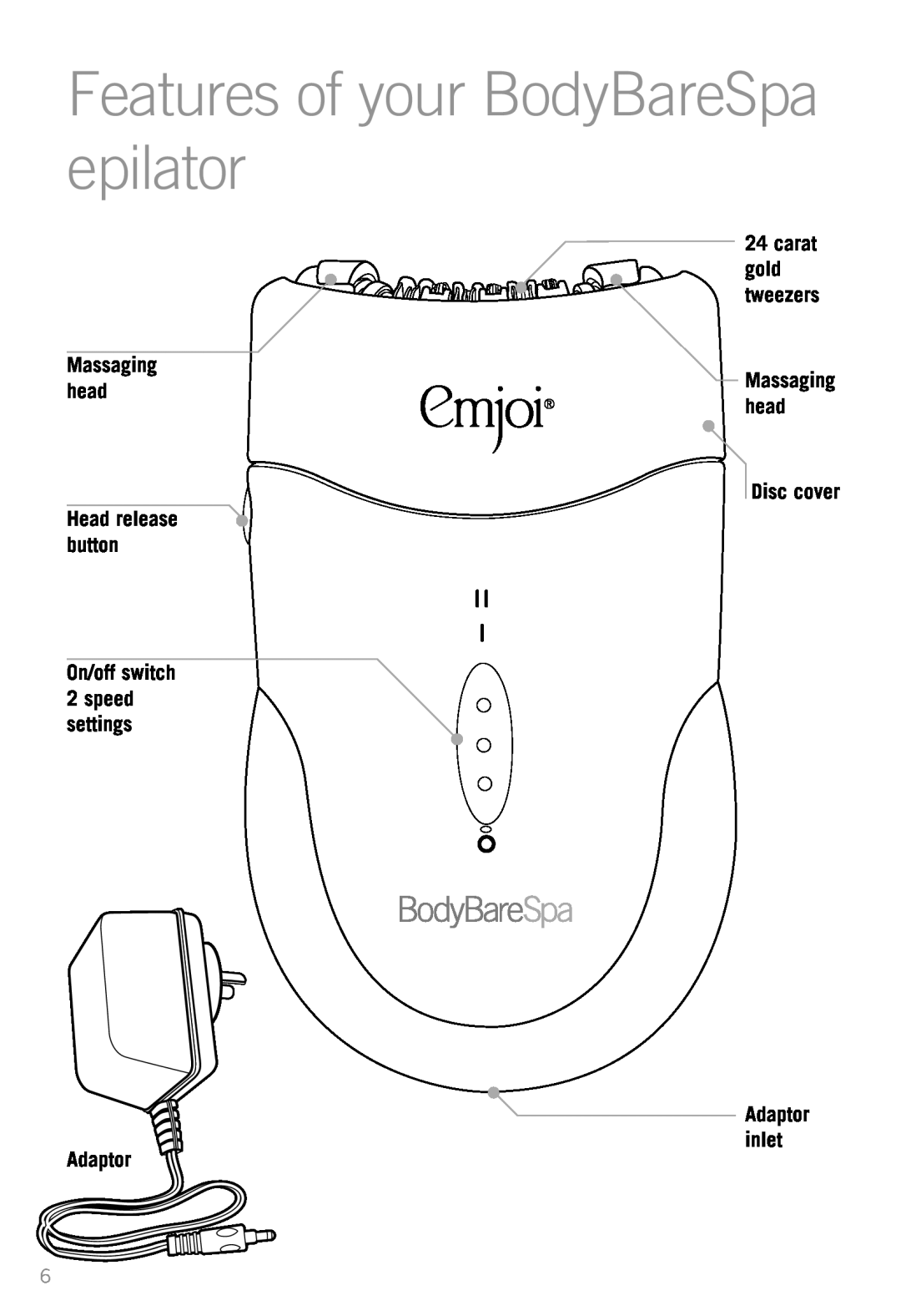 Emjoi AP9GAR Features of your BodyBareSpa epilator, carat, gold, tweezers, Massaging, head, Head release, button, Adaptor 