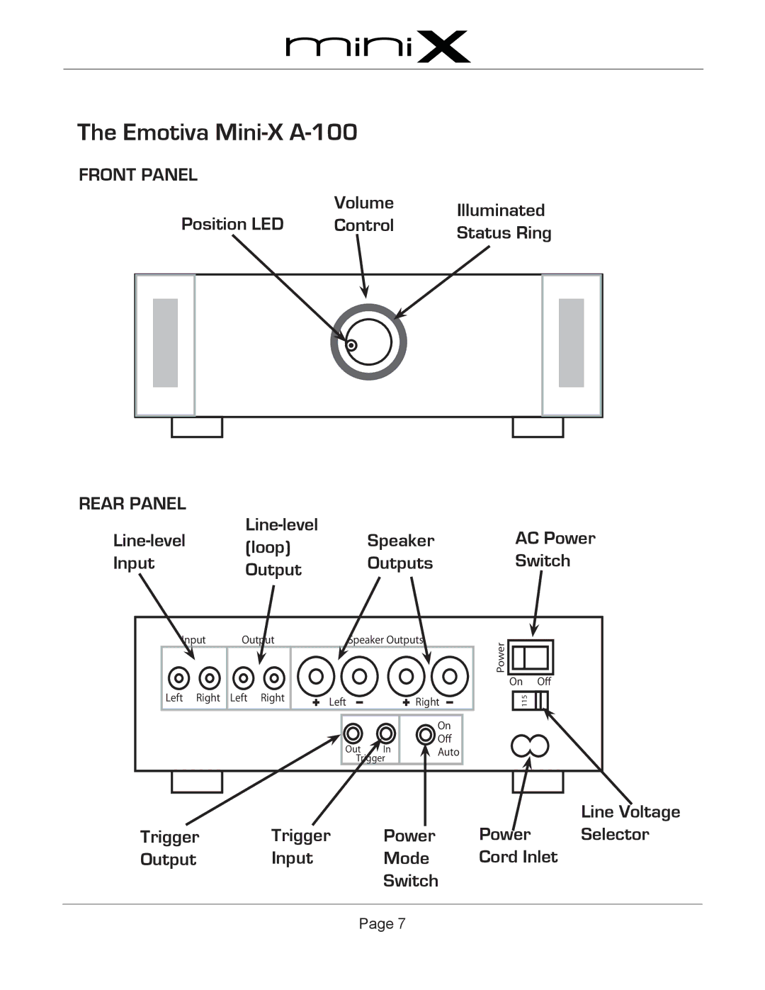 Emotiva user manual Emotiva Mini-X A-100, Volume Illuminated Position LED Control Status Ring, Line-level Speaker, Loop 