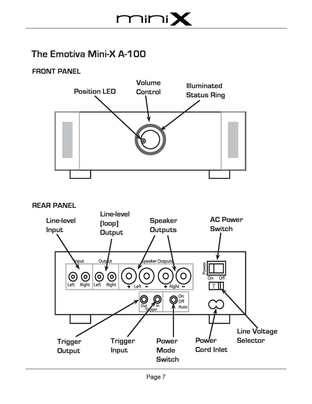 Emotiva user manual The Emotiva Mini-X A-100 