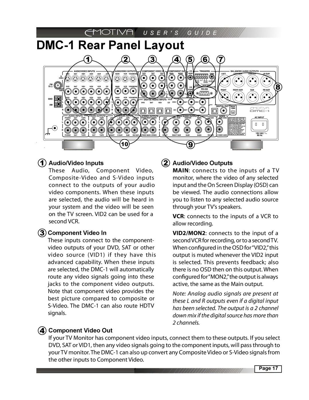 Emotiva manual DMC-1 Rear Panel Layout, Audio/Video Inputs Audio/Video Outputs, Component Video, Channels 