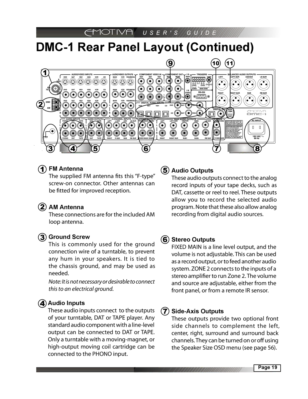 Emotiva DMC-1 manual FM Antenna, Ground Screw, Stereo Outputs, Side-Axis Outputs 