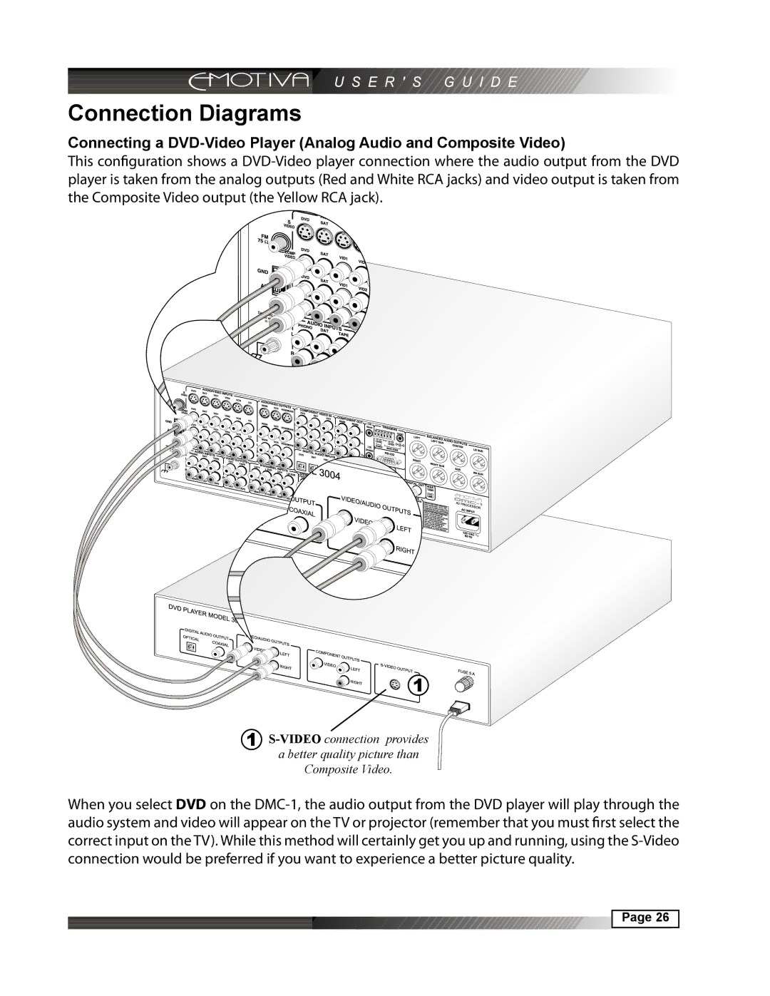 Emotiva DMC-1 manual Connection Diagrams 