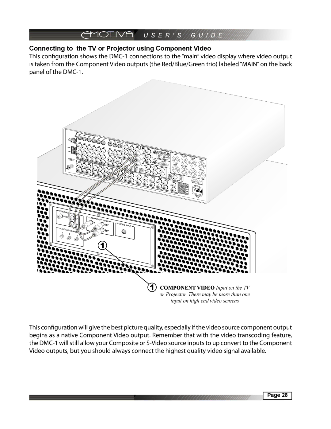 Emotiva DMC-1 manual Connecting to the TV or Projector using Component Video 