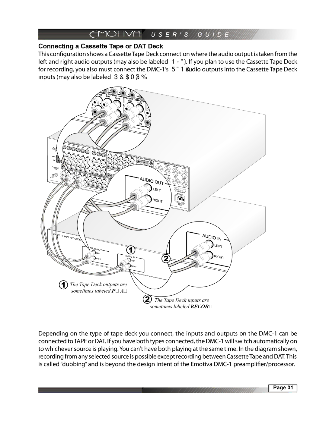 Emotiva DMC-1 manual Connecting a Cassette Tape or DAT Deck 