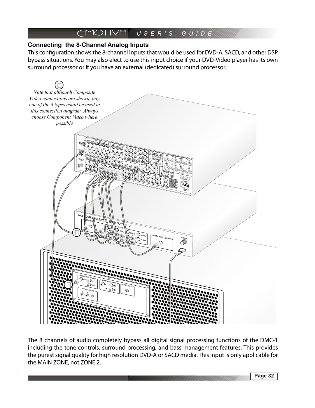 Emotiva DMC-1 manual Connecting the 8-Channel Analog Inputs 