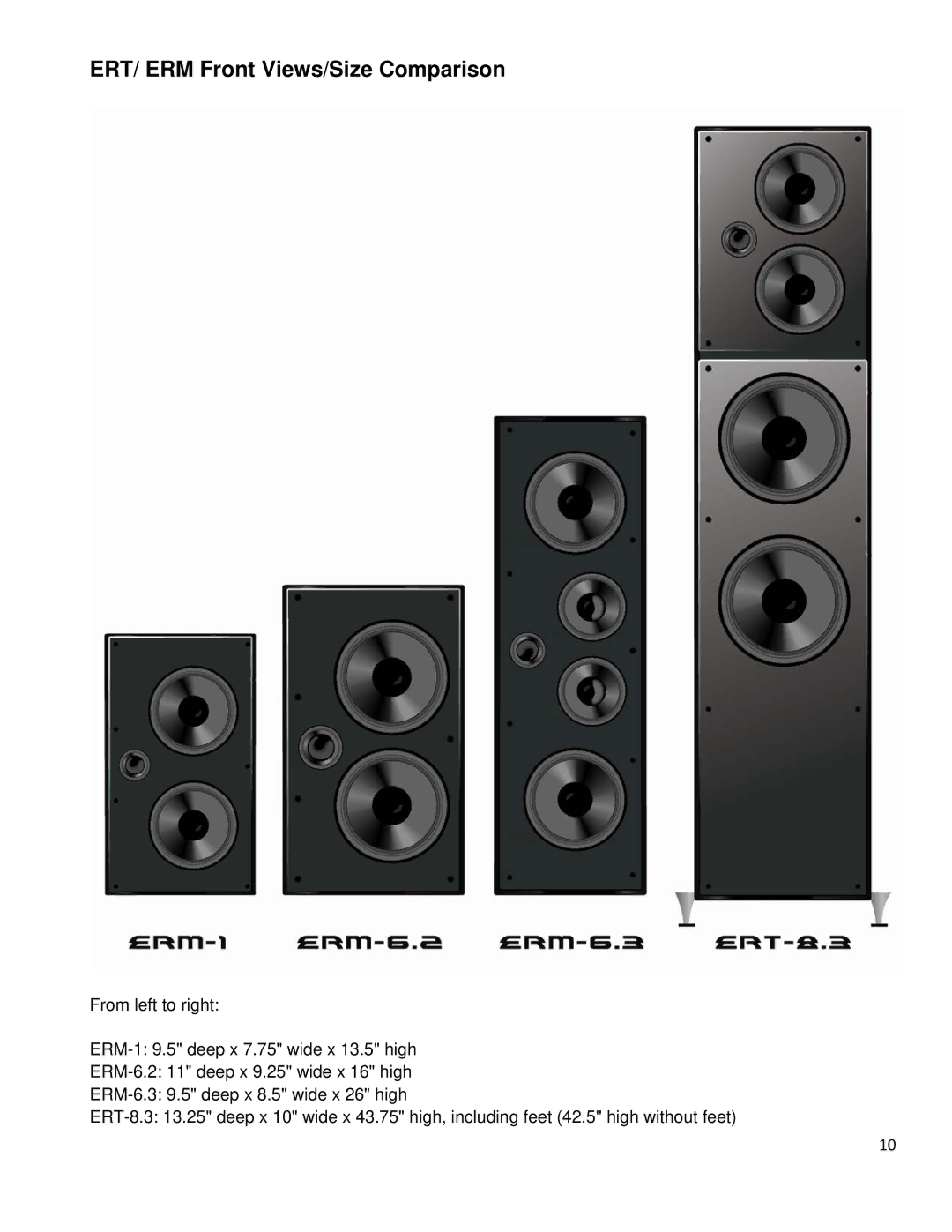 Emotiva ERM-6.2, ERM-6.3, ERM-1, ERT-8.3 manual ERT/ ERM Front Views/Size Comparison 