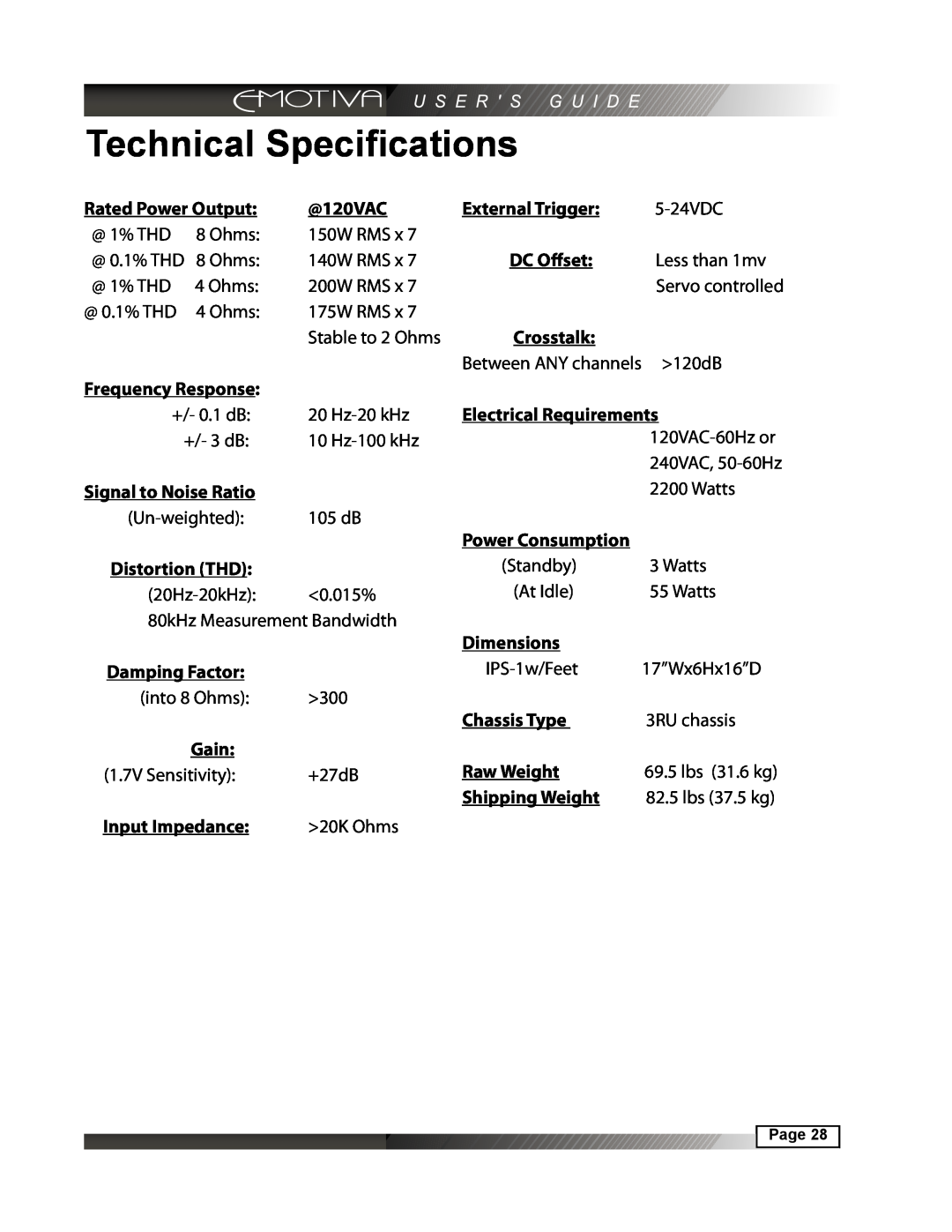 Emotiva IPS-1 manual Technical Specifications 