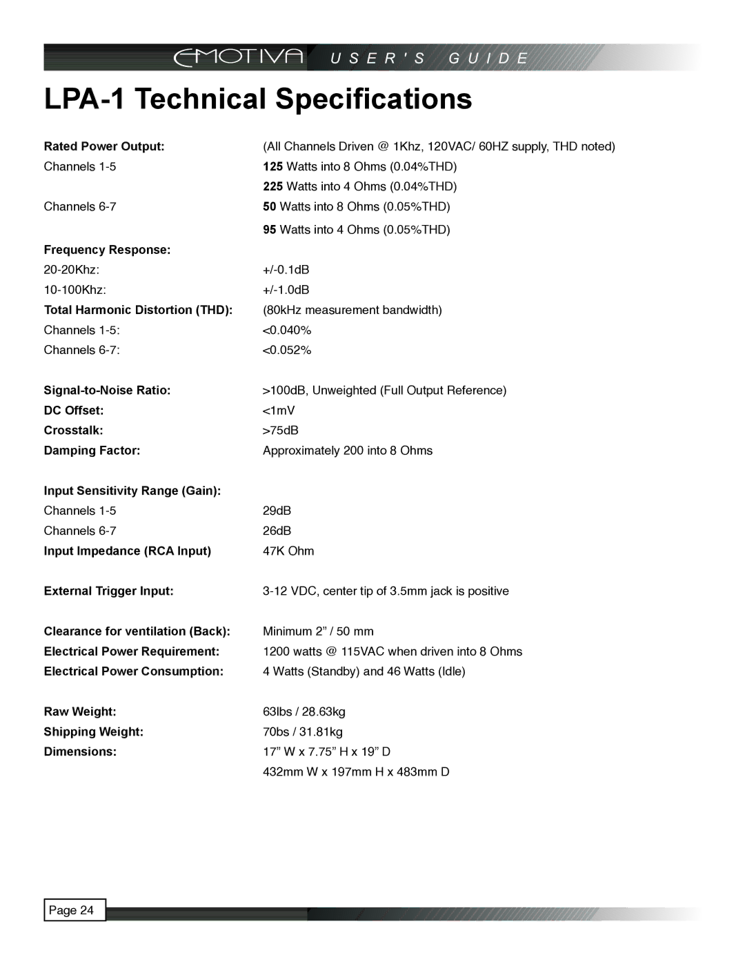 Emotiva manual LPA-1 Technical Specifications 