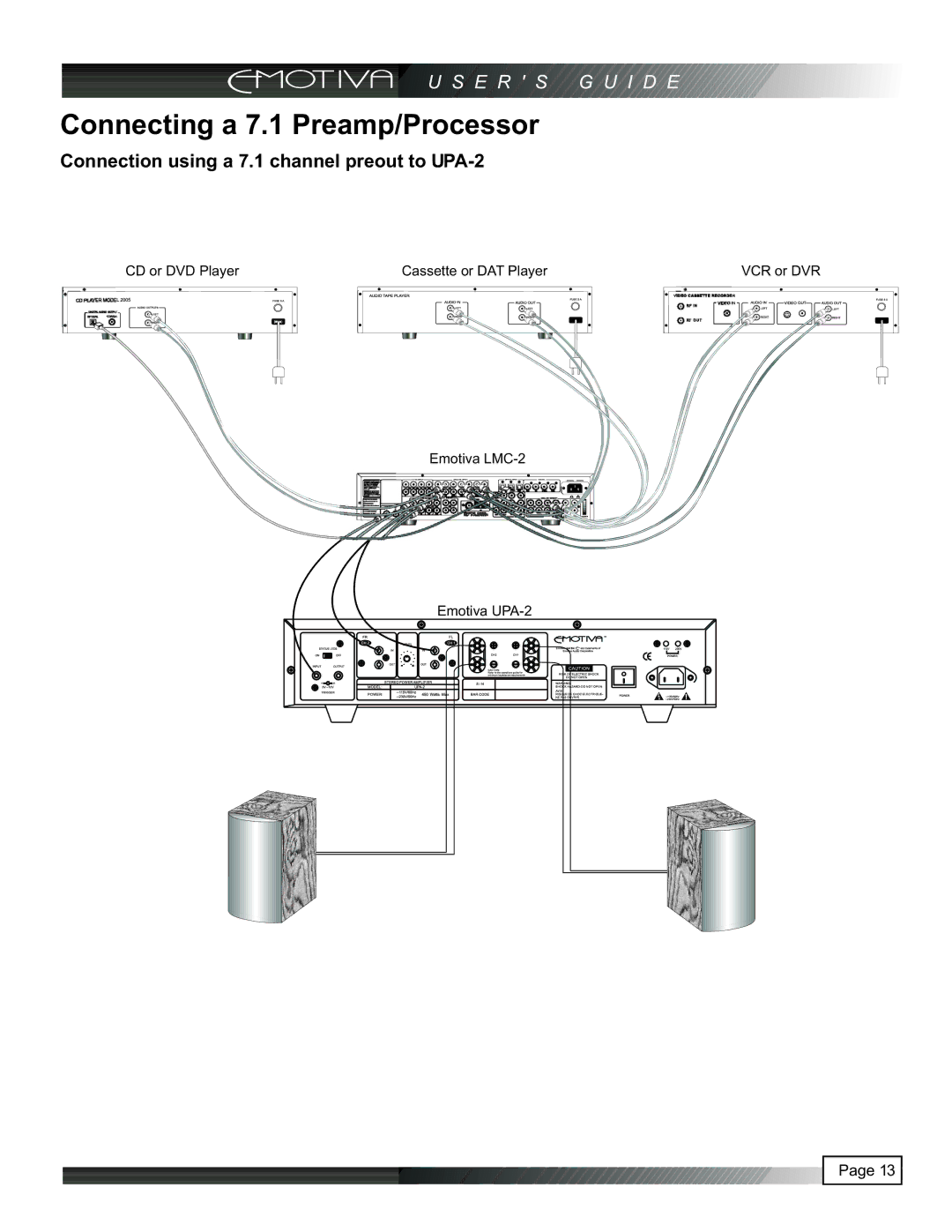 Emotiva manual Connection using a 7.1 channel preout to UPA-2 