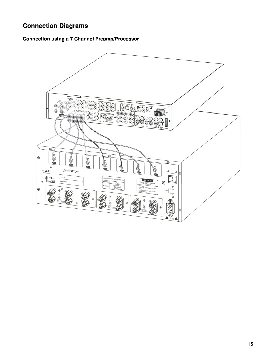 Emotiva UPA-7 manual Connection Diagrams, Connection using a 7 Channel Preamp/Processor 