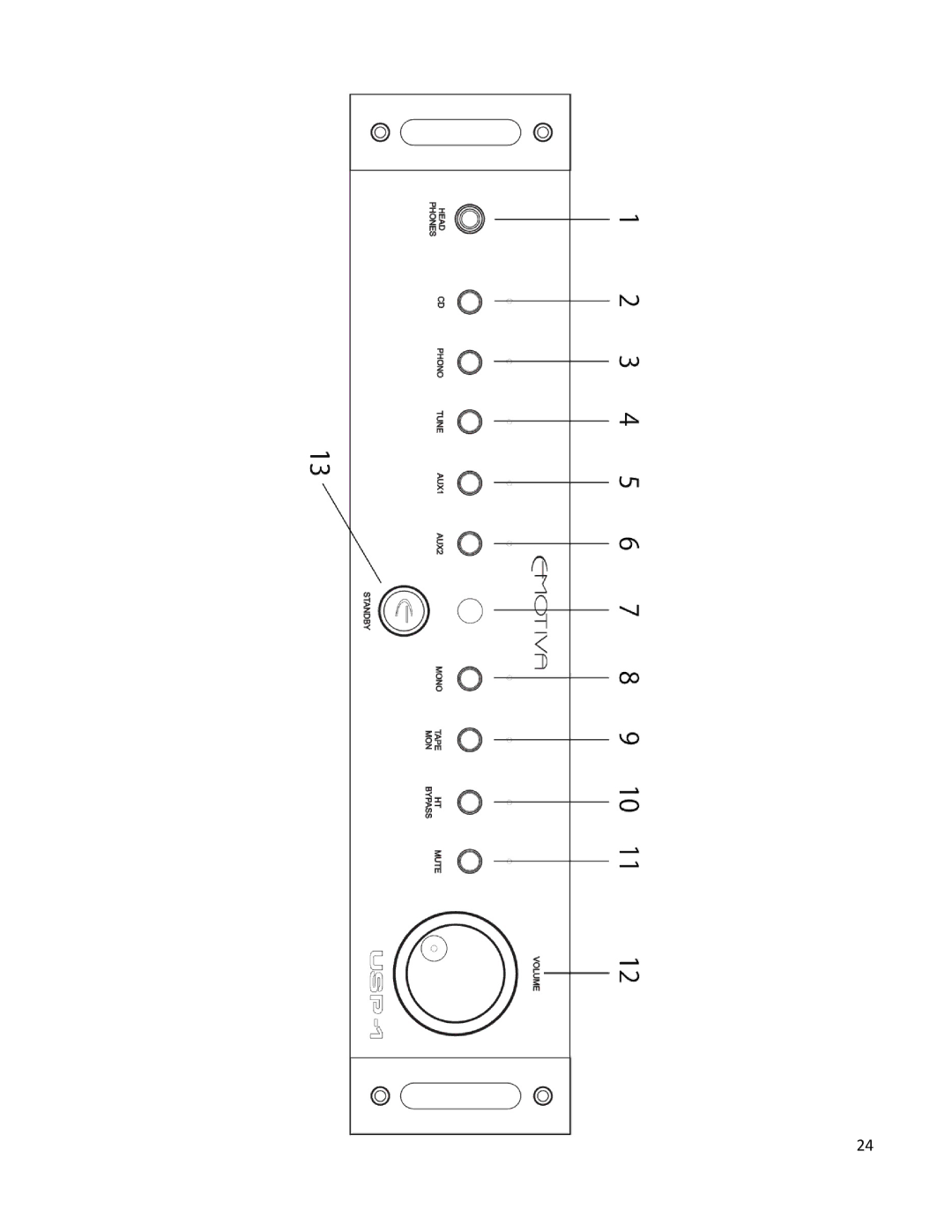 Emotiva USP-1 manual 