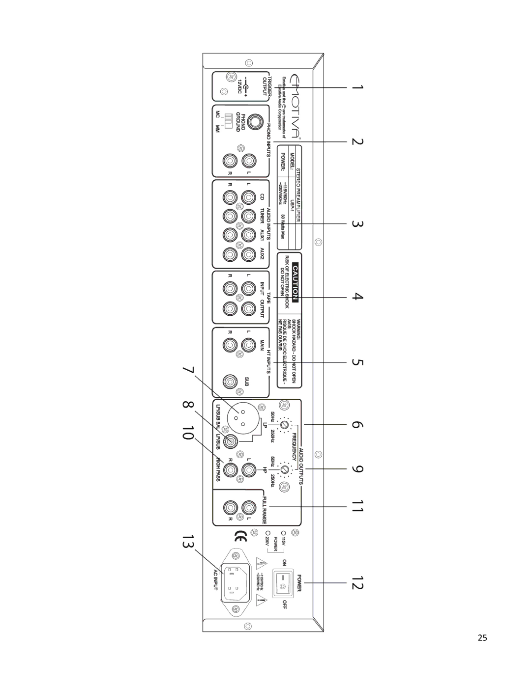 Emotiva USP-1 manual 