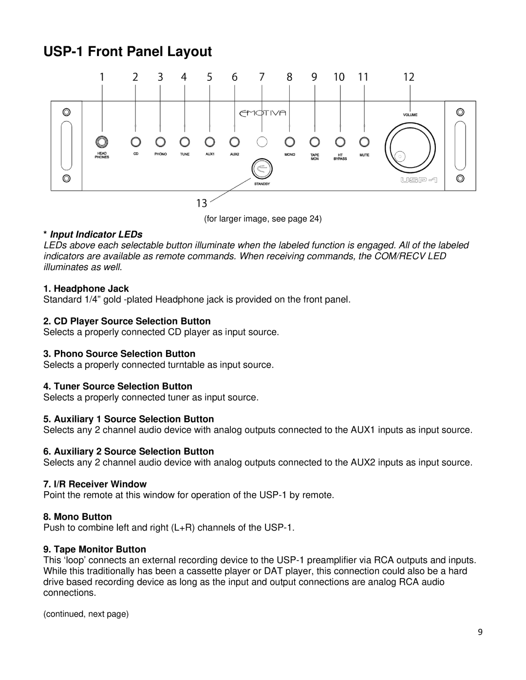 Emotiva USP-1 manual Headphone Jack, CD Player Source Selection Button, Phono Source Selection Button, R Receiver Window 