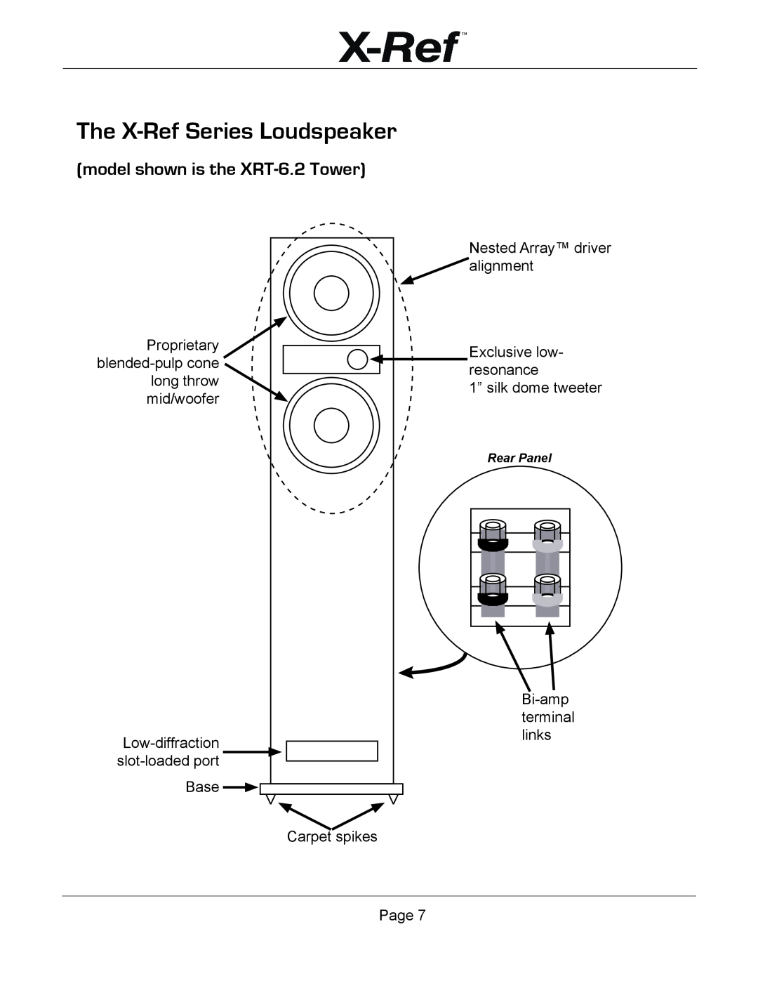 Emotiva user manual The X-RefSeries Loudspeaker, model shown is the XRT-6.2Tower 