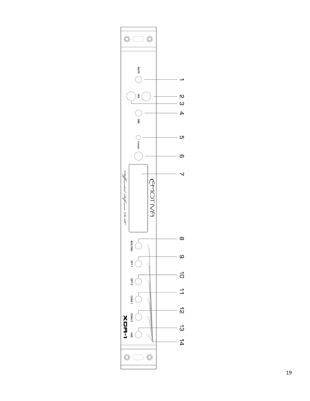 Emotiva XDA-1 manual 