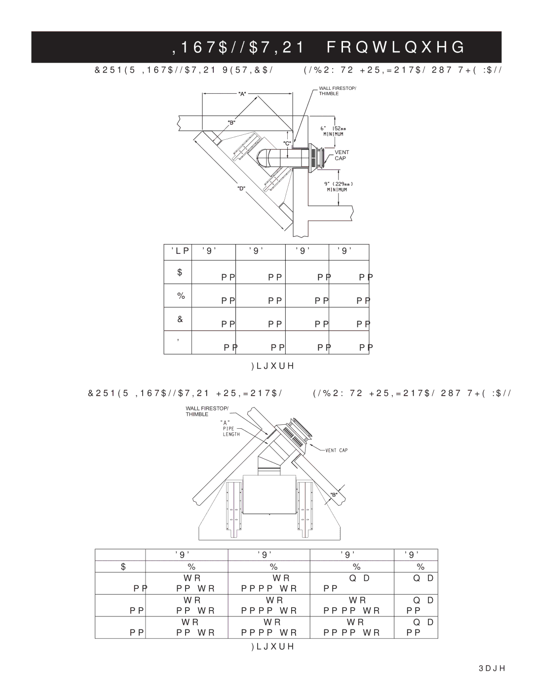 Empire Comfort Systems 1, DVD32FP3, 3)(N installation instructions Dim 