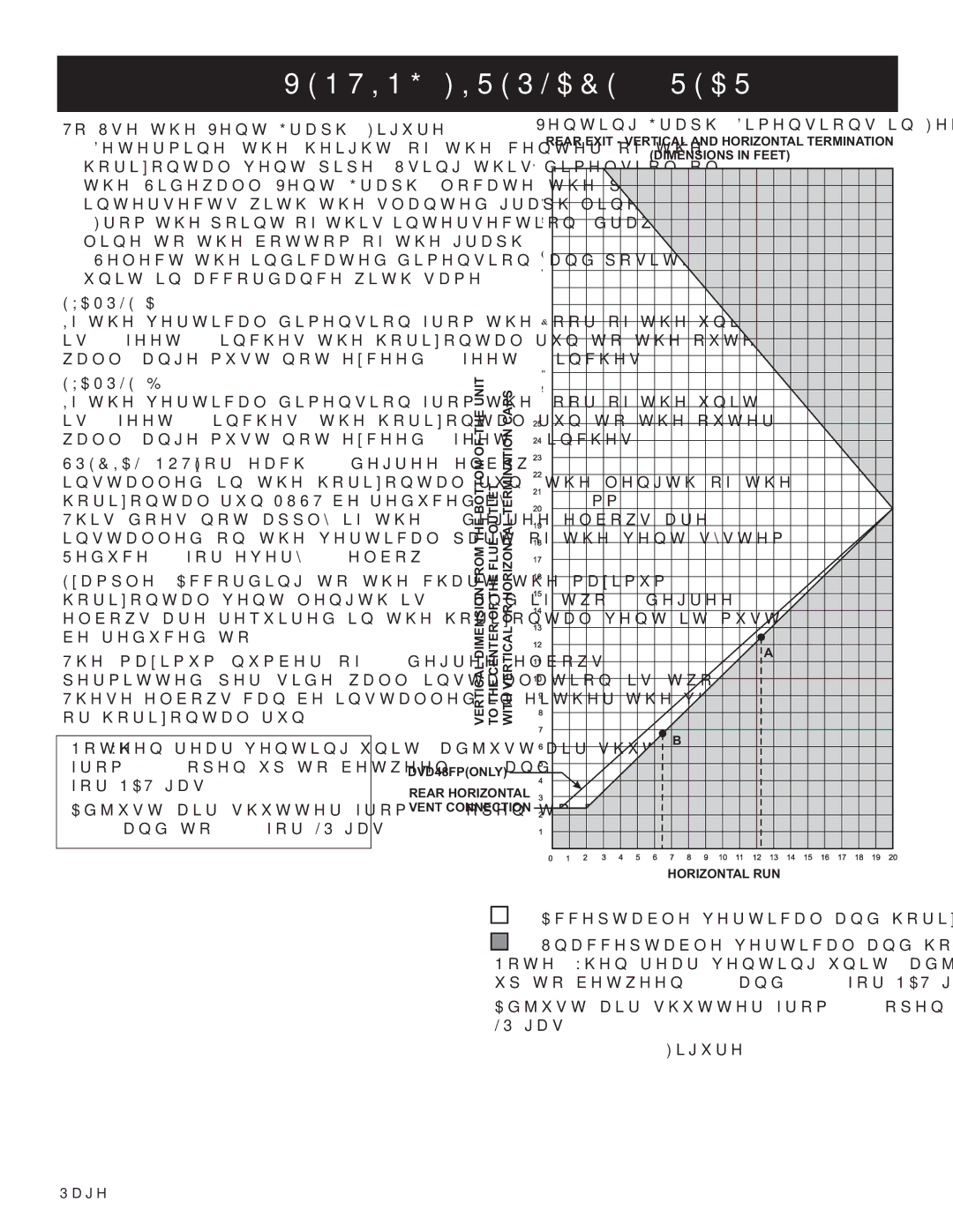 Empire Comfort Systems DVD32FP3, 1, 3)(N installation instructions Venting Fireplace Rear, To Use the Vent Graph Figure 