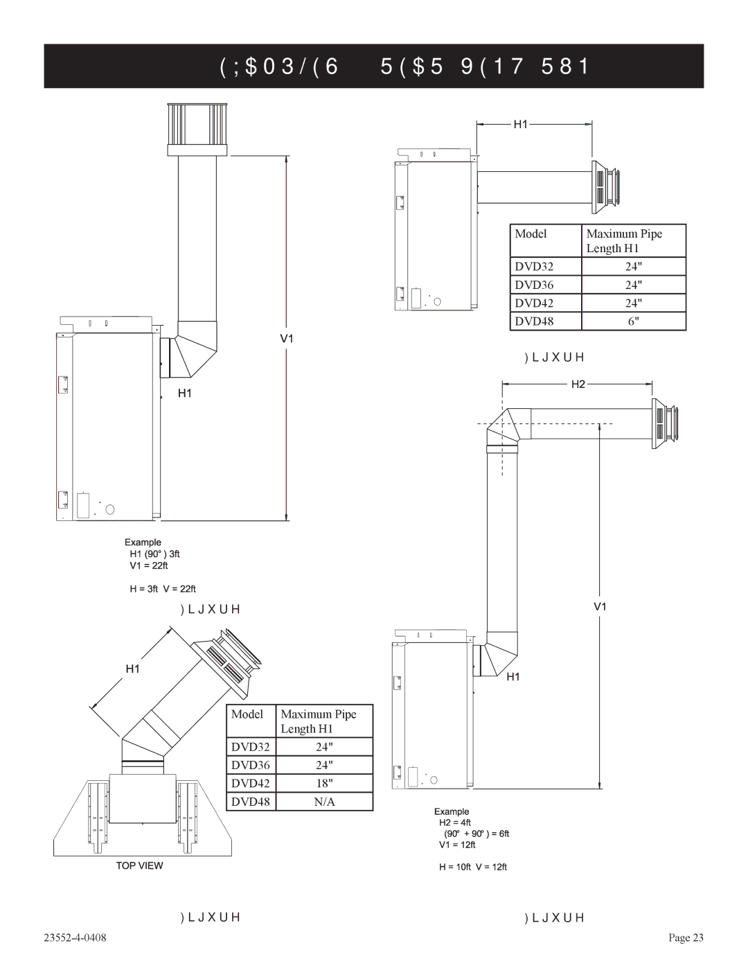 Empire Comfort Systems 3)(N, 1, DVD32FP3 installation instructions Examples Rear Vent RUN 